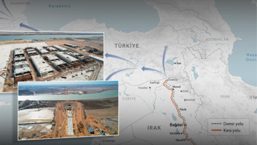 Kalkınma Yolu Projesi Türkiye-Irak-Birleşik Arap Emirlikleri-Katar Bakanlar Konseyi toplantısı