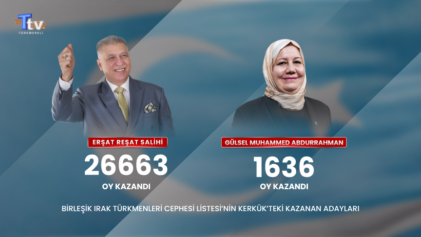 BITC listesi Kerkük'te 2 milletvekili kazandı