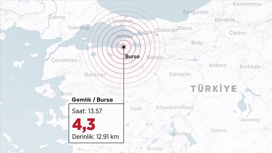 Bursa'da 4,3 büyüklüğünde deprem